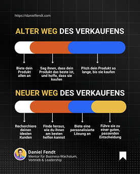 Comparison of old and new selling methods
