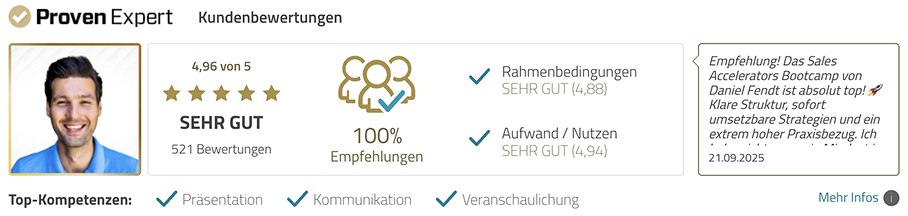 Customer ratings and testimonials for Proven Expert