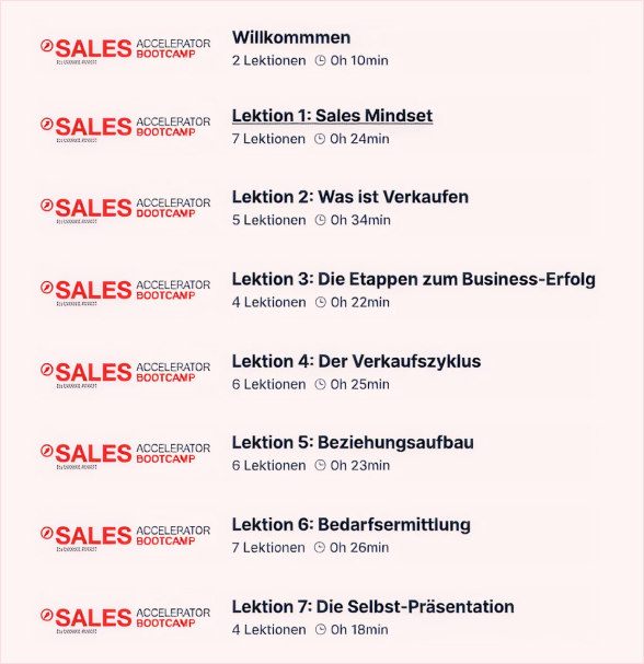 Sales Bootcamp course topics and durations overview.